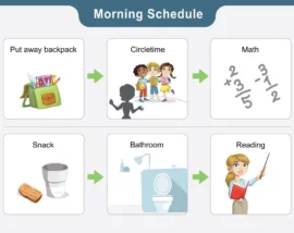 Morning schedule